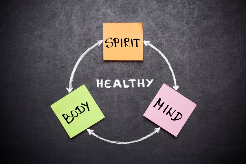 The Benefits of Holisticke Integrating Mind, Body, and Spirit for Optimal Health