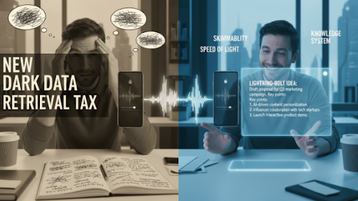 Turning Spontaneous Thoughts into Actionable Assets with AudioConvert and a Precise audio to text converter